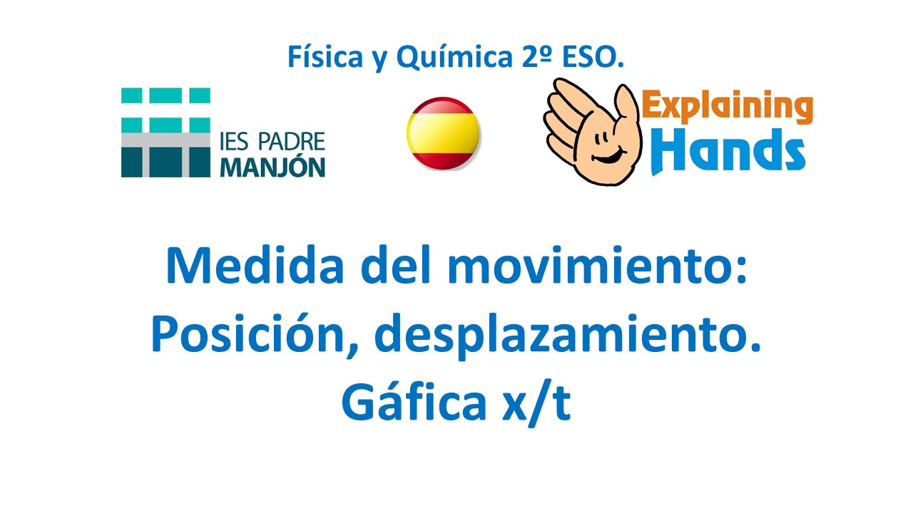 2. Medida del movimiento. Posición. Desplazamiento.