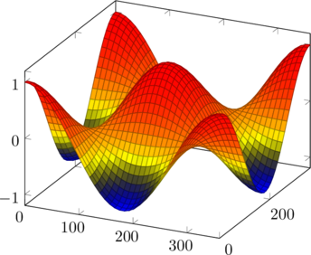 Rendered by QuickLaTeX.com Rendered by QuickLaTeX.com